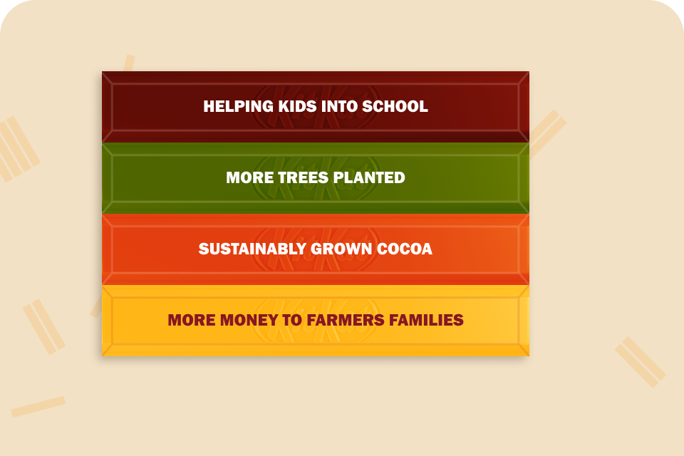 IAP Modal Money - Header Infographic